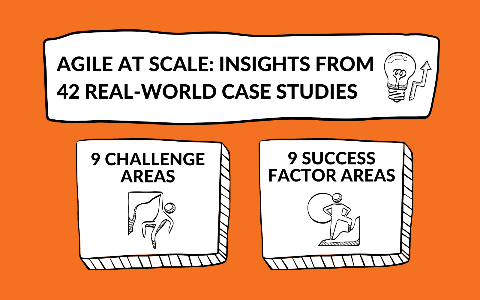 Agile-at-Scale-Insights-from-42-real-world-case-studies