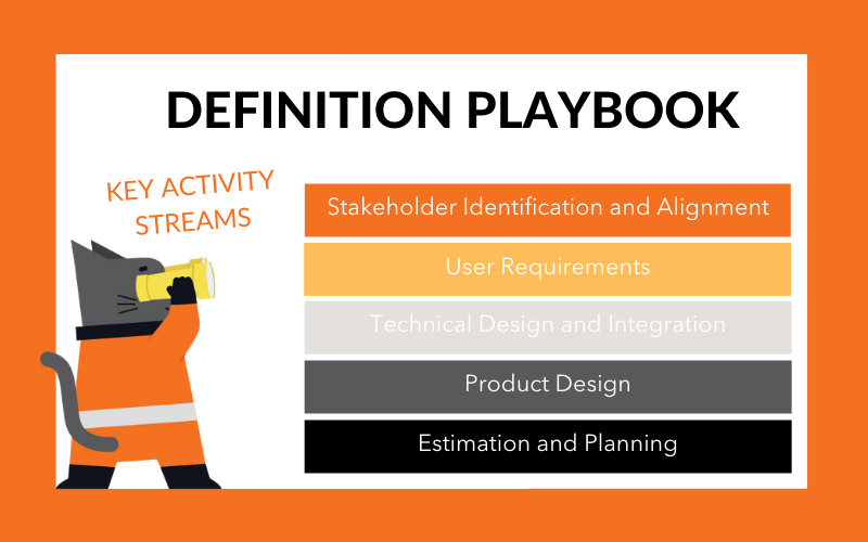 Ansible Playbook Meaning