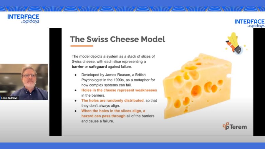 The Swiss Cheese Model of API Security