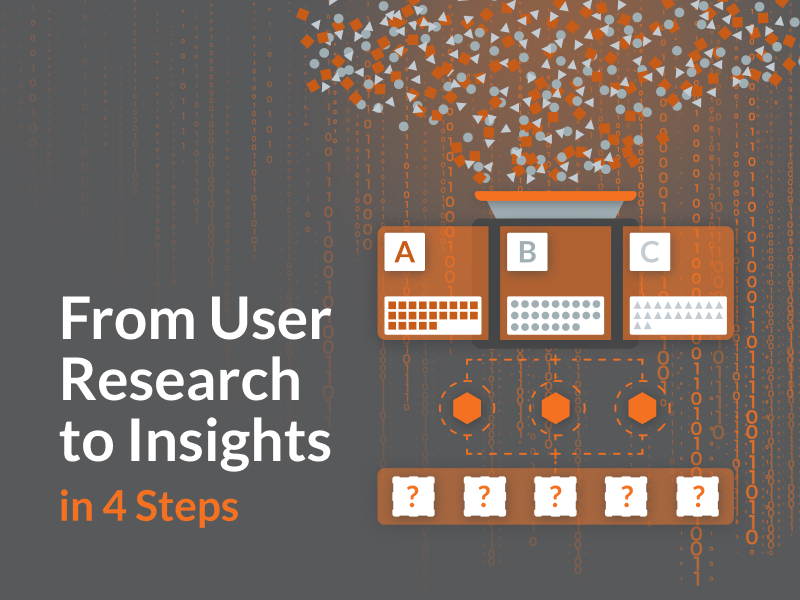 From User Research to Insights in 4 Steps